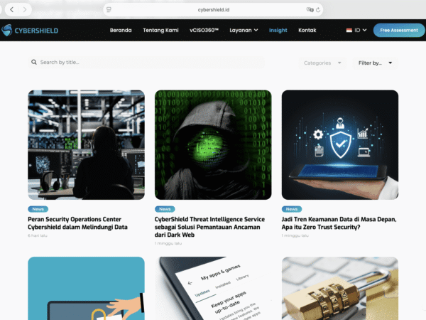 Cybershield – SEO Management